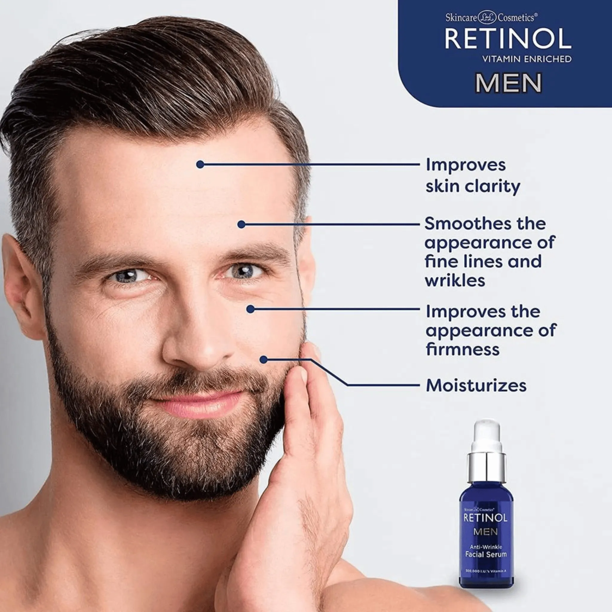 Retinol Men Facial Serum 30ml