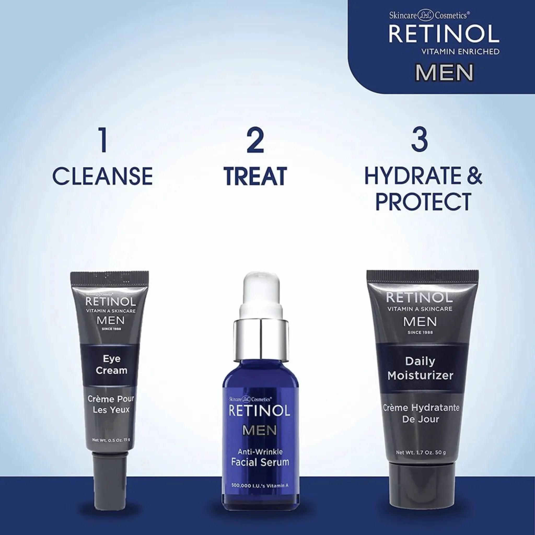 Retinol Men Facial Serum 30ml